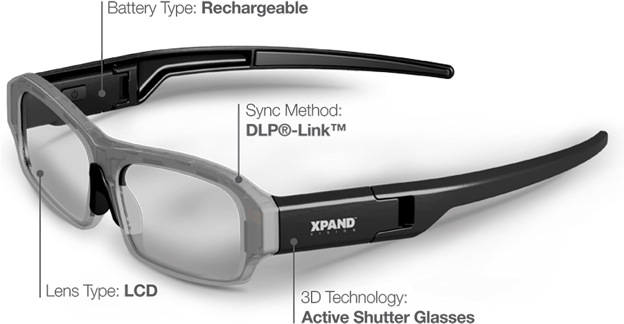 To Create An Amazing 3d Effect You Need 3d Glasses - 3d Glass Right Left (900x534), Png Download