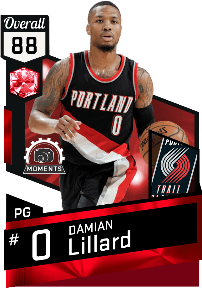 Damian Lillard - Get 99 Overall 2k18 (651x941), Png Download