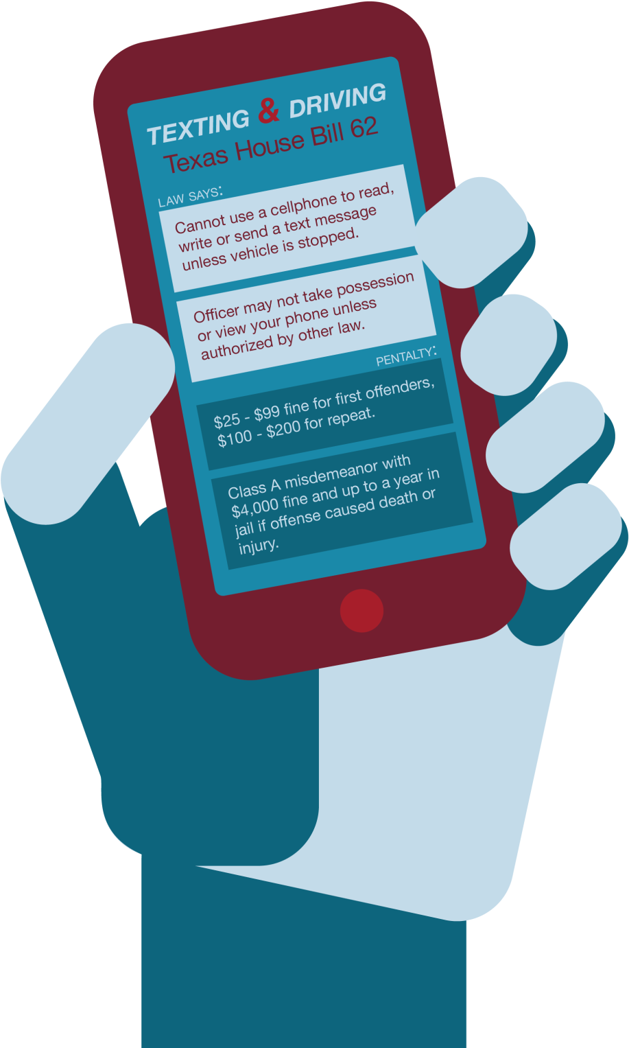 Download Texting Texting While Driving PNG Image with No Background