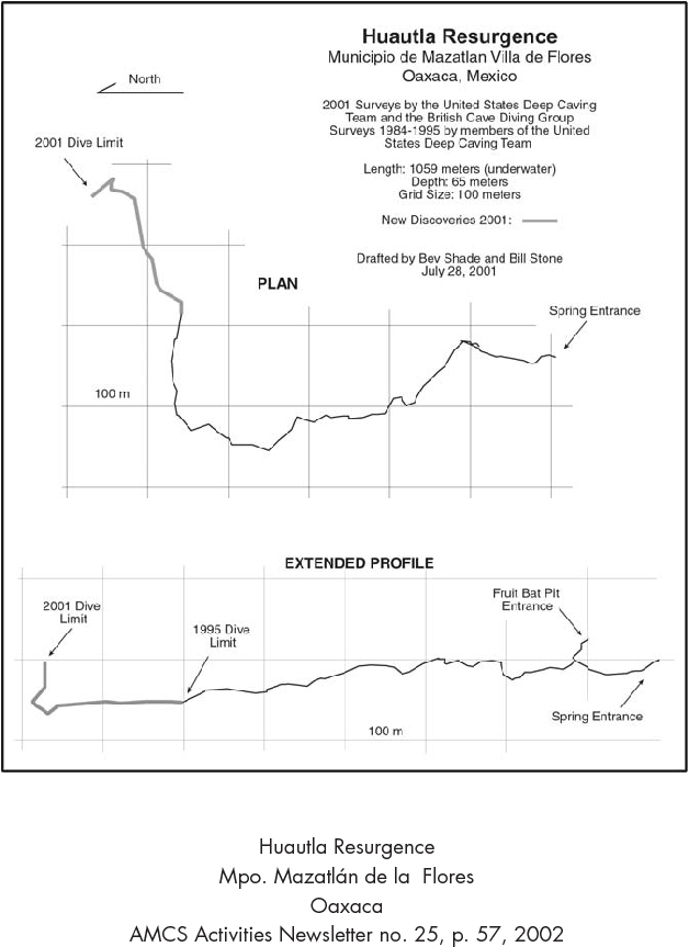 A Line Plot Of The Huautla Resurgence As Of The 2001 - Diagram (816x1056), Png Download