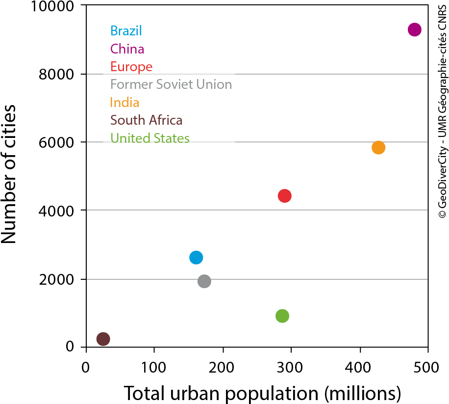 Url, Http - //journals - Openedition - - Png - Number (920x830), Png Download