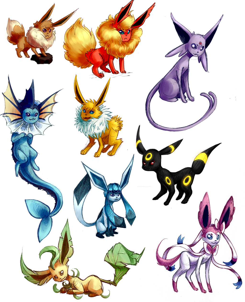 Eeveelution Tendency - Steven Universe And Eeveelutions (1024x1262), Png Download