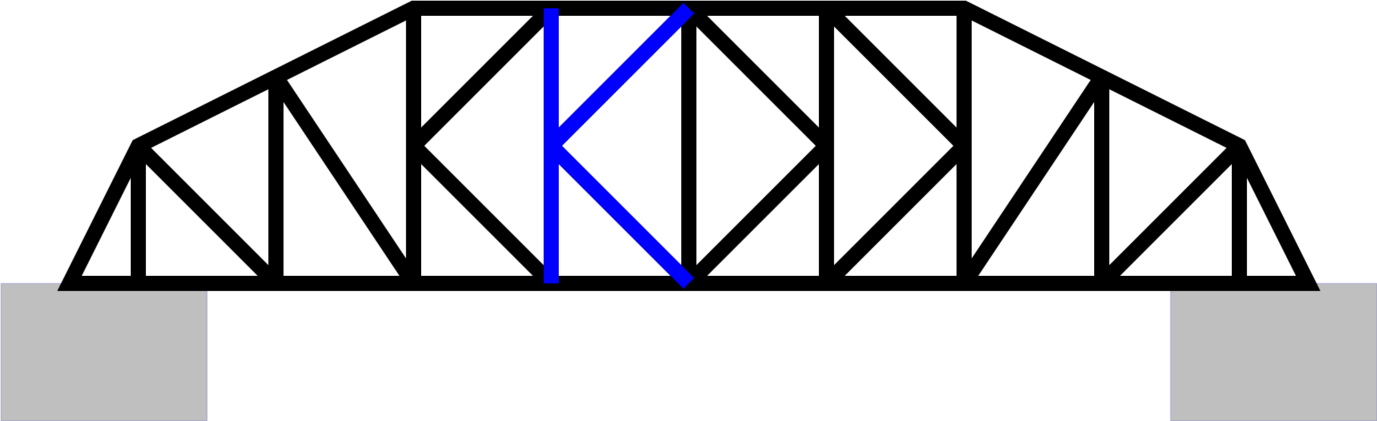 K open