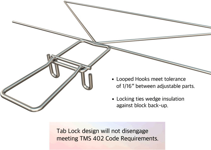 Reinforced Concrete (750x600), Png Download