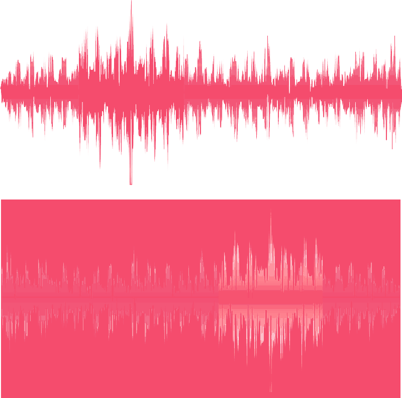 Mb Image/png - Sound Recording And Reproduction (800x792), Png Download