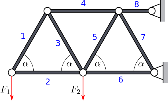 Images/truss 0 - Stopień Statycznej Niewyznaczalności Kratownicy (598x365), Png Download