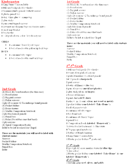 Cornerstone Christian Academy - Document (550x703), Png Download