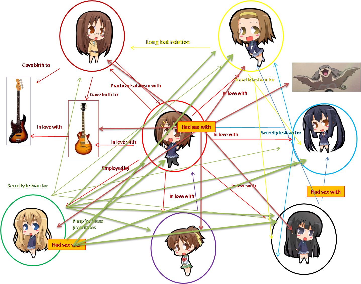 Hey - K-on! (1437x1131), Png Download