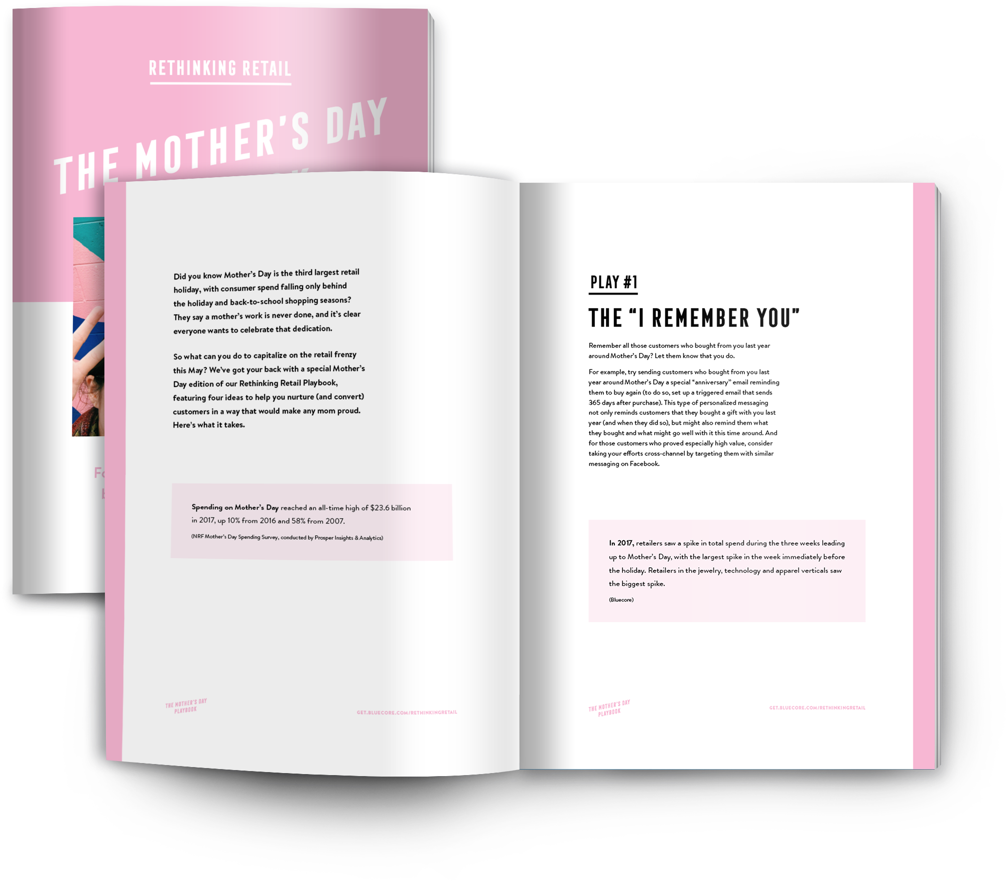 The Mother's Day Playbook - Brochure (2260x2000), Png Download