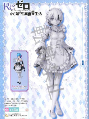 Emilia Sliver White Heat Resistant Straight Anime Daily (500x500), Png Download