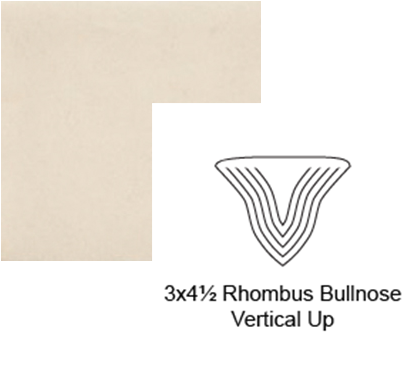 3" X 4 1/2" Rhombus Up Tile Bullnose Short Side In - Paper (455x455), Png Download