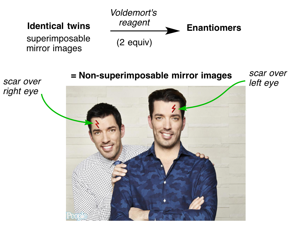 James Ashenhurst On Twitter - Twin Brothers Home Renovations (990x796), Png Download