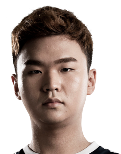 League Of Legends (784x621), Png Download