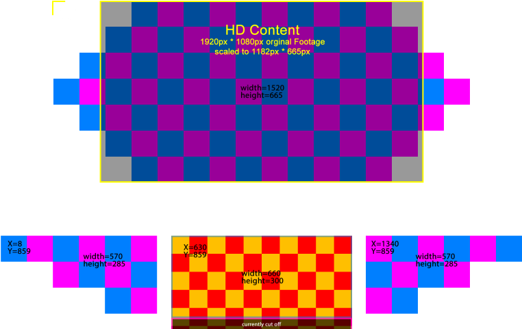 Be Aware You Need 2 Outputs To Drive The Main Led Wall - Los Angeles (768x480), Png Download