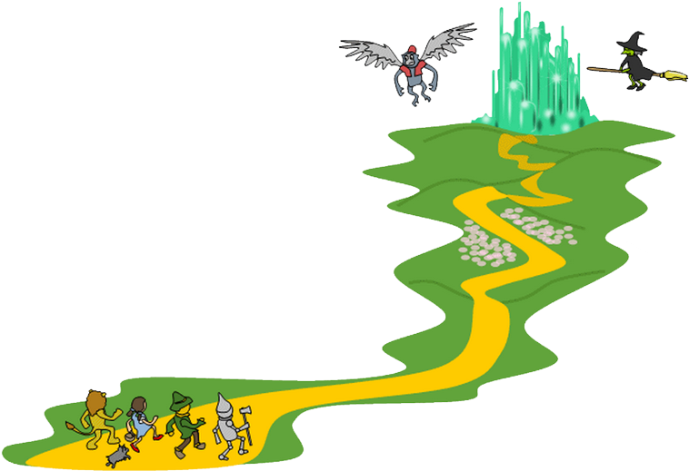 Png Freeuse Library Game Design Next Cc Backgrounds - Yellow Brick Road Activity (770x518), Png Download