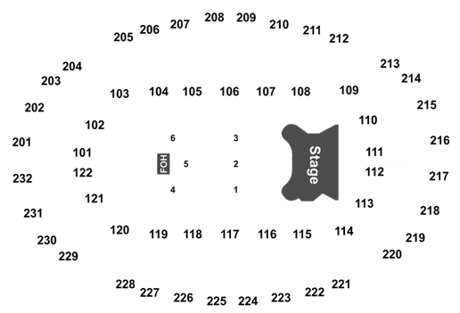 Elton John Farewell Yellow Brick Road Sprint Center - Sprint Center (525x355), Png Download