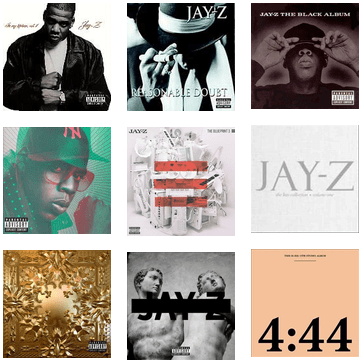 Ultimate Guide To Jay Z - Jay Z The Blueprint 3 (436x407), Png Download