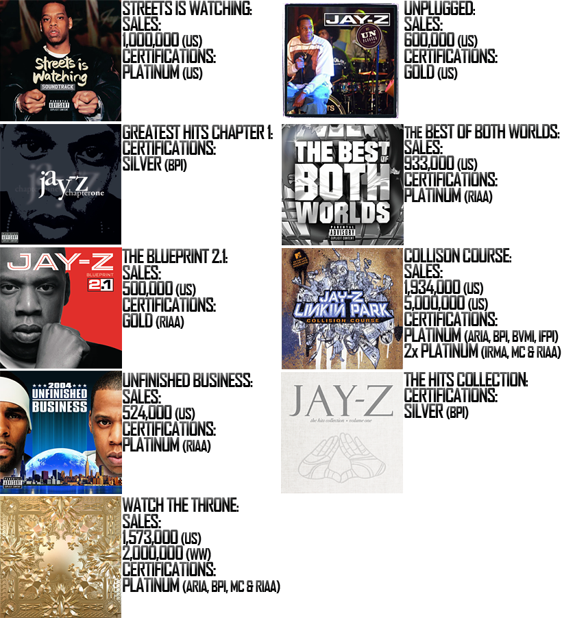 Collaborative, Compliation & Other Releases - Best Of Both Worlds [pa] (820x902), Png Download