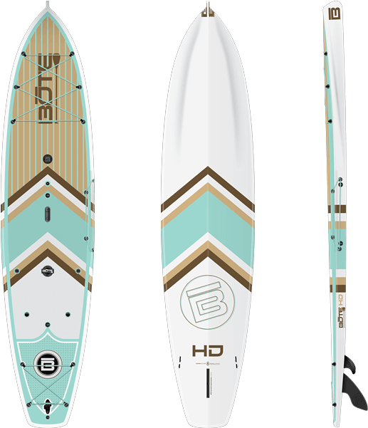 Bote Hd Core (590x600), Png Download