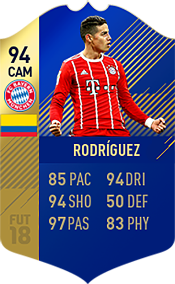 Lionel Messi & Cristiano Ronaldo Headline Fifa Ultimate - Dybala 97 Fifa 18 (1920x1080), Png Download