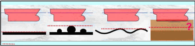 A Case Study (680x408), Png Download