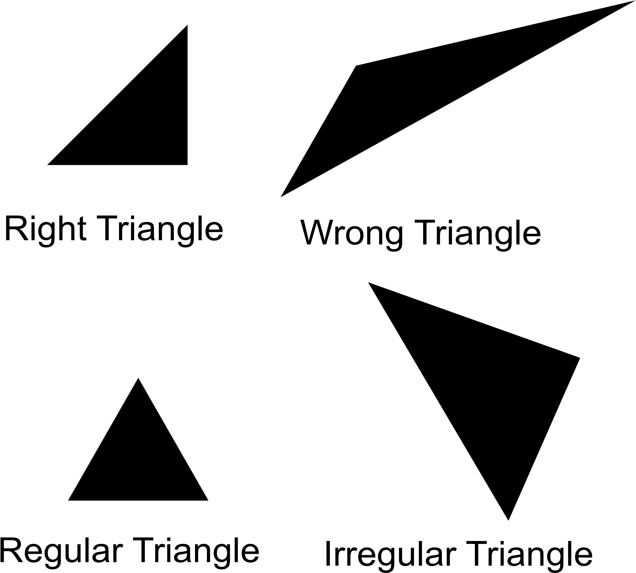 Type right. Types of triangles. треугольный шрифт. regular triangle. triangulated irregular network.