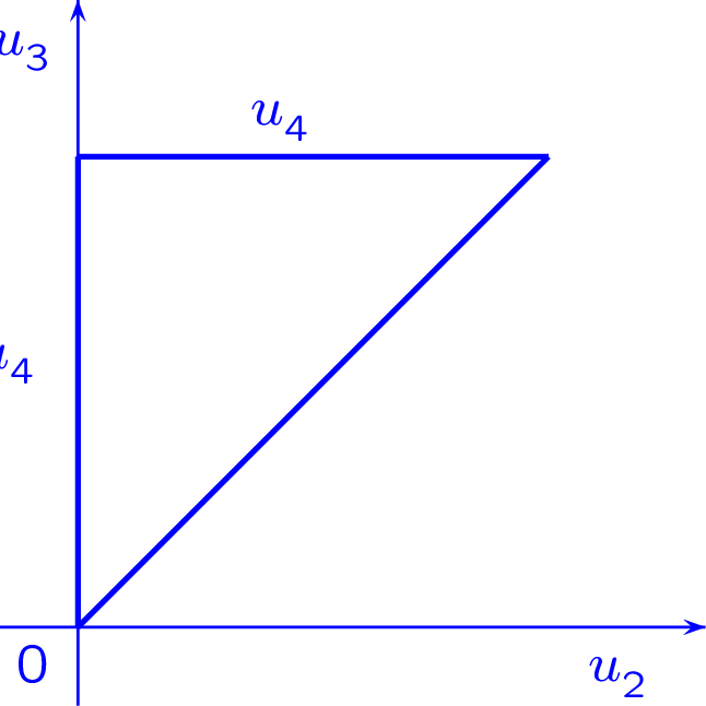 The Inverted Right Triangle Represents The Allowed - Science (646x646), Png Download