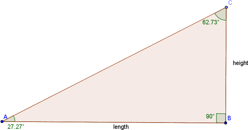 The Angles Of A Right Triangle Add Up To Two Right - Angle (1110x615), Png Download