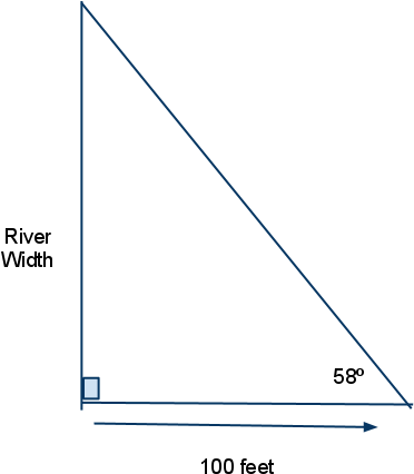 Cot 58º = - Triangle (960x720), Png Download