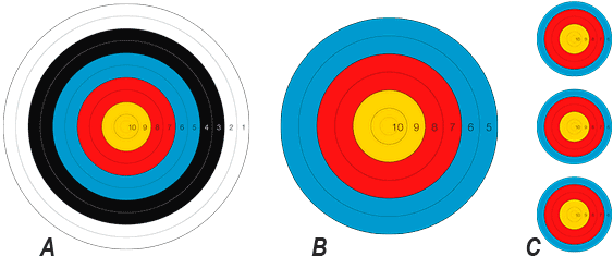 Las Dianas Del Tiro Con Arco - Tiro Con Arco Reglas (588x250), Png Download