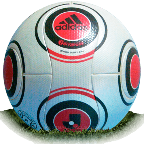 Most Valuable Match Balls - Football (500x500), Png Download