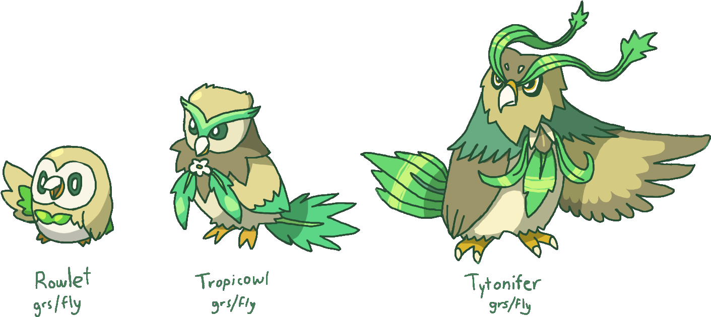 01 Rowlet Tropicowl Tytonifer - Decidueye Animal (1473x651), Png Download