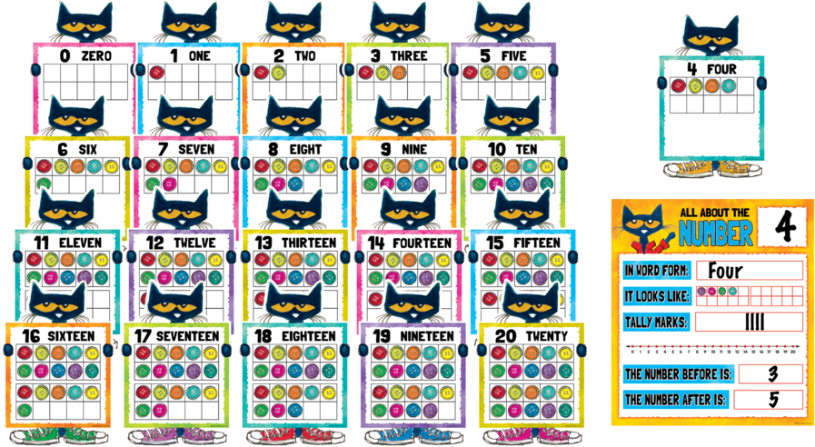 Pete The Cat Numbers 0-20 Bulletin Board (900x900), Png Download