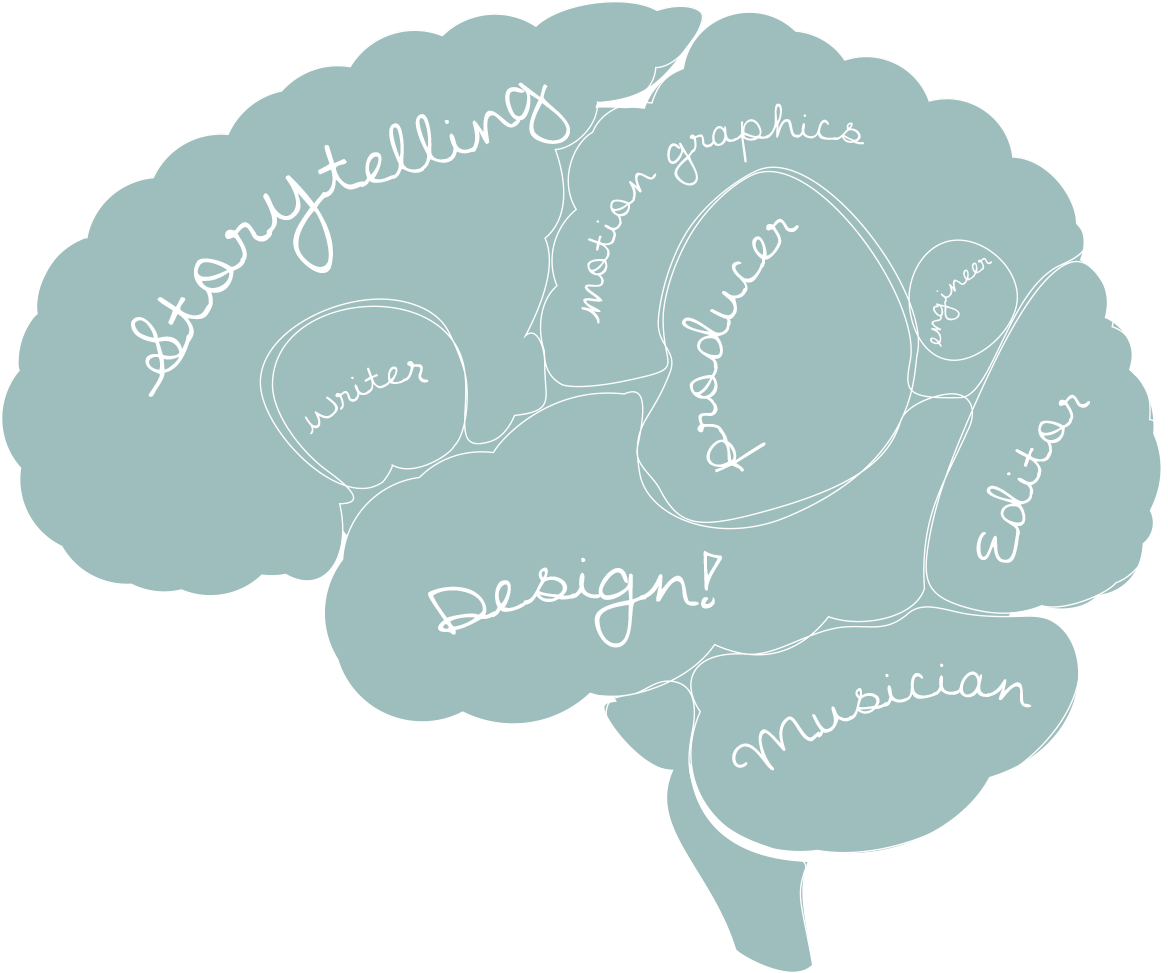 Source - Seopressor - Com - Diagram (1920x1080), Png Download