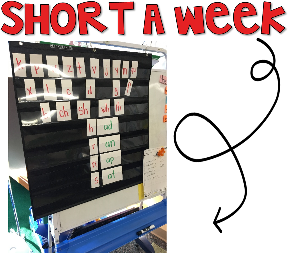 The Next Day, We Were Introduced To Our Poem Of The - Shelf (1393x890), Png Download