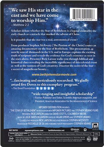 Previous - Next - Portable Network Graphics (500x500), Png Download