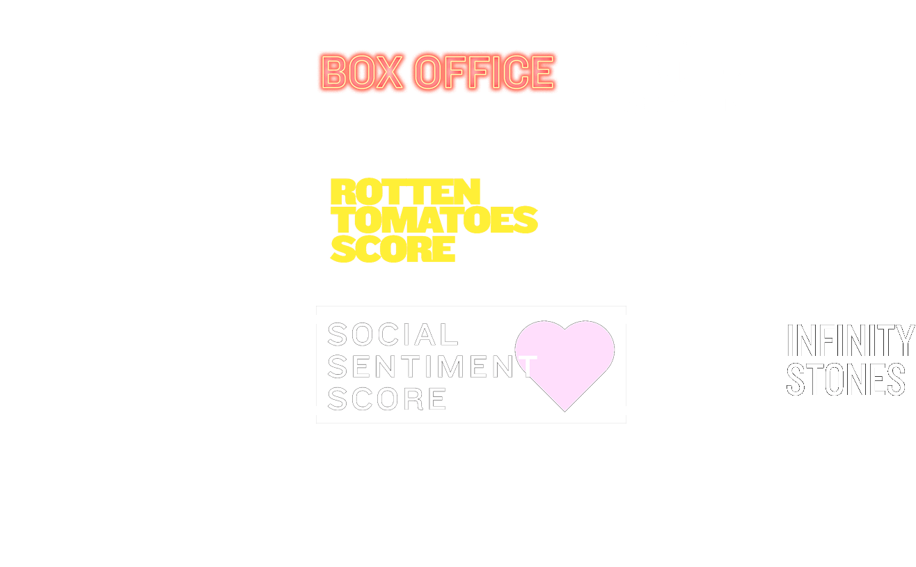 Score - 10 - - Heart (1316x814), Png Download