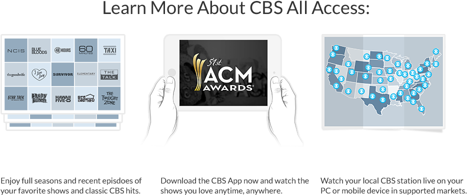 View Past & Present Seasons† - Grammy Awards (983x415), Png Download