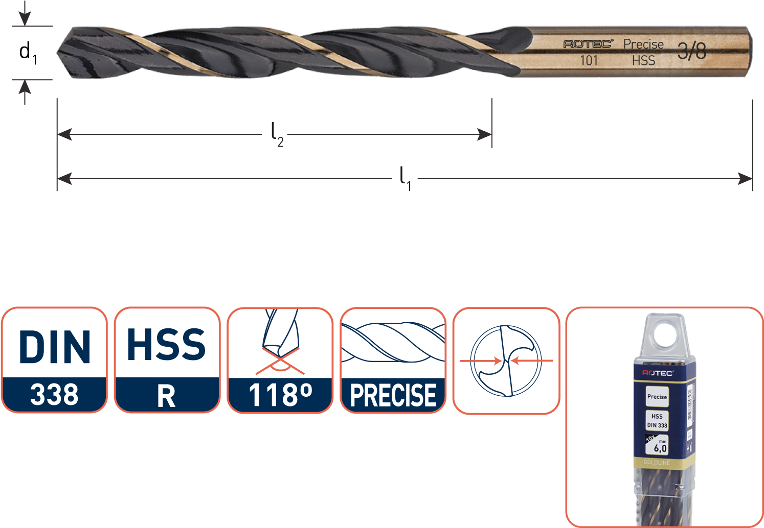 Hss-r Jobber Drill Bit, "precise\ - Hss-g Spiraalboren 12,0mm (1560x1300), Png Download