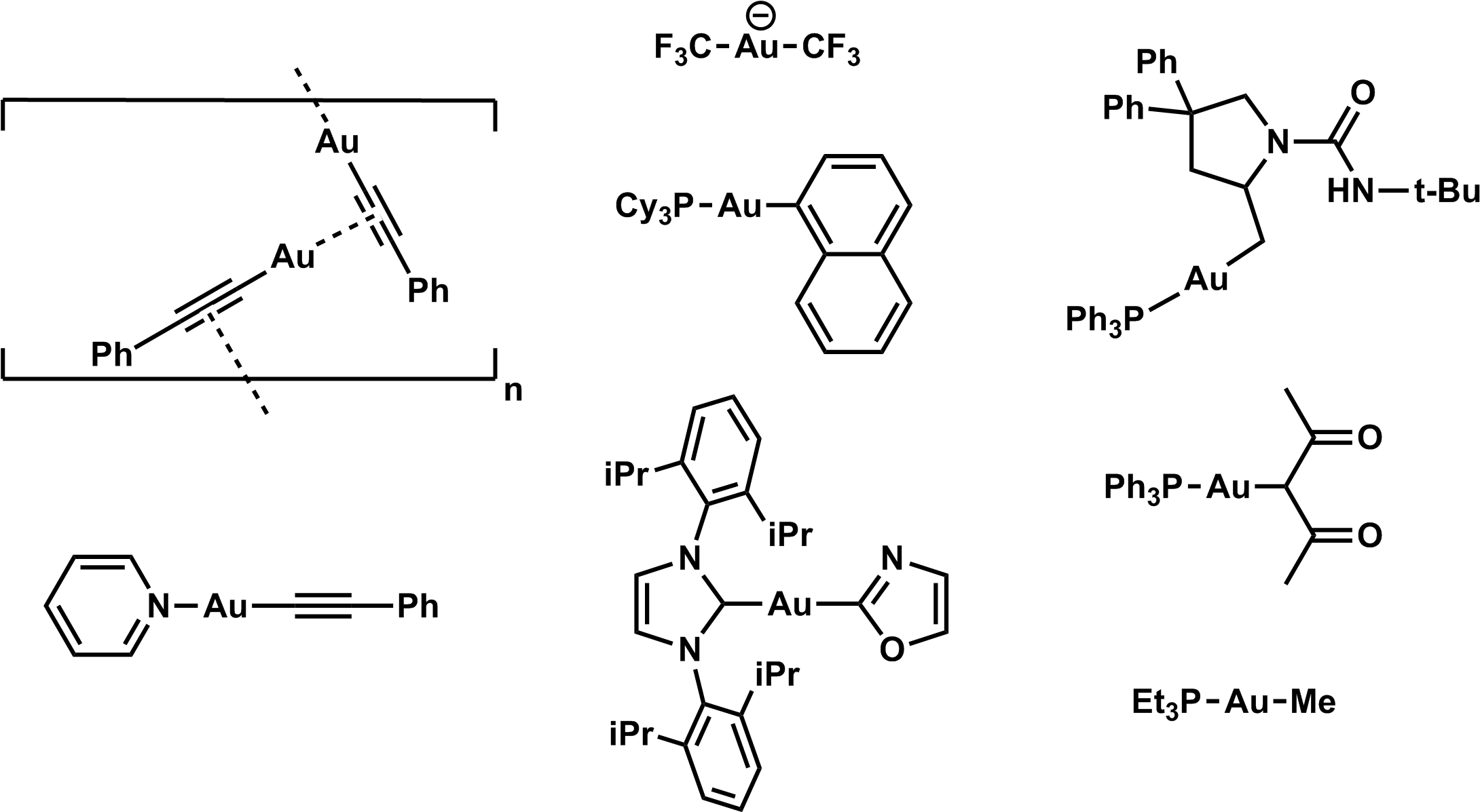 Gold I Sigma Alkyl Complexes - Gold (2199x1214), Png Download