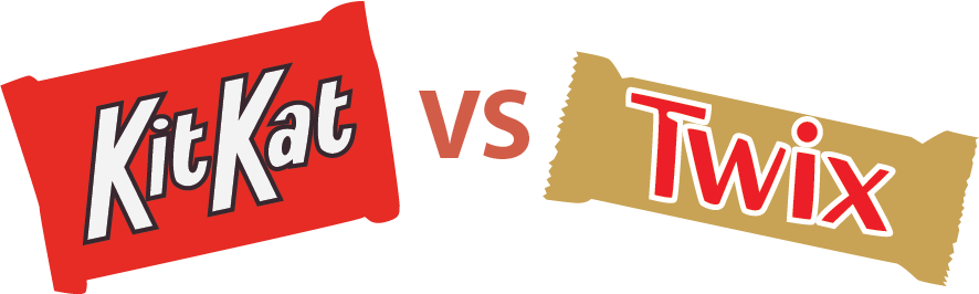 Kitkat Vs Twix1 - Twix (886x266), Png Download