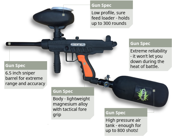50 Cal Uzi Semi-automatic - Paintball Equipment (554x450), Png Download