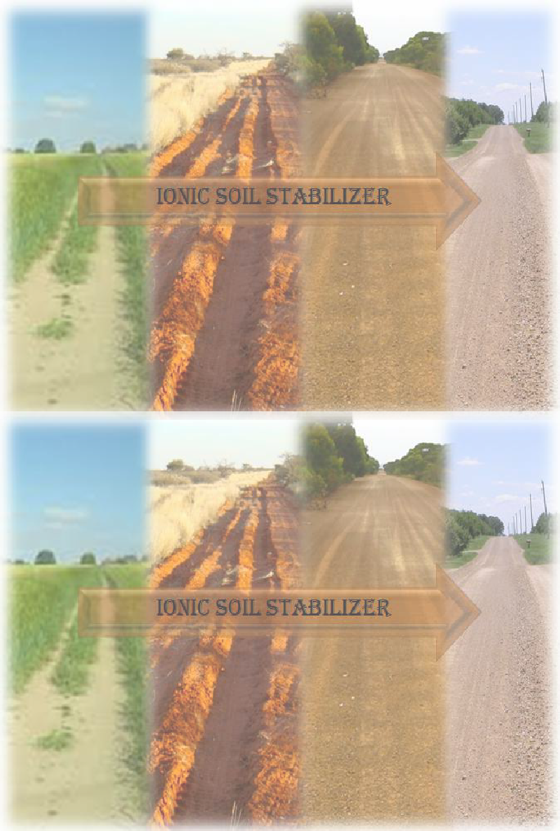 Dirt Road Png - Road (800x1188), Png Download
