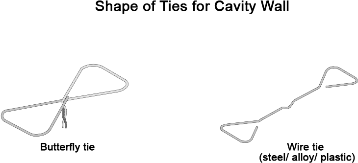 Tie (900x600), Png Download