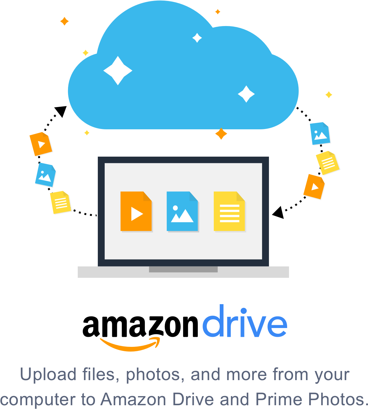 Amazon облачные сервисы. Амазон облачное хранилище. Amazon cloud Drive. Amazon Drive logo. Амазон облако хранилища картинки.
