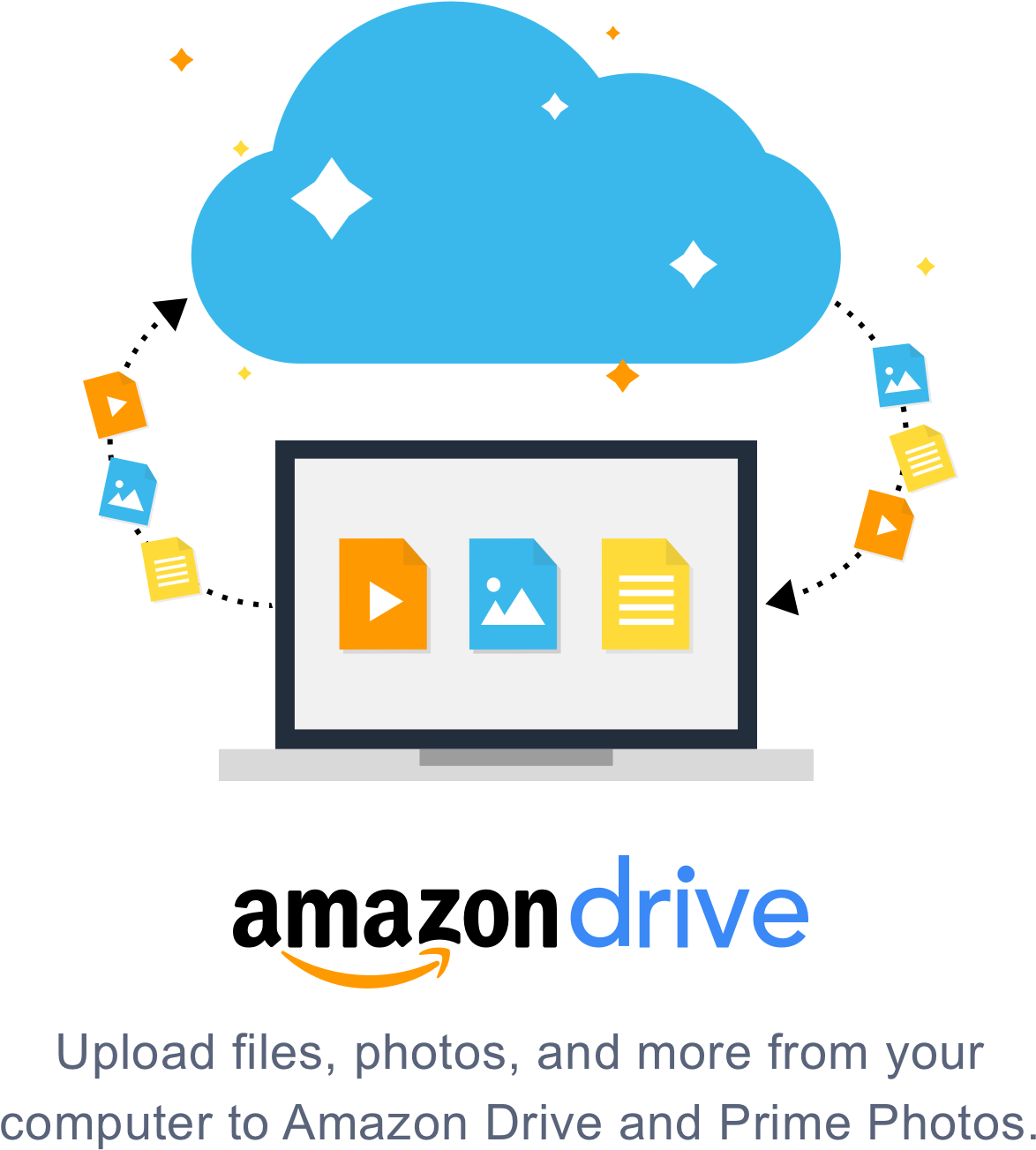 Amazon облачное. Амазон облачное хранилище. amazon облачное хранилище. amazon cloud drive. амазон облако хранилища картинки.