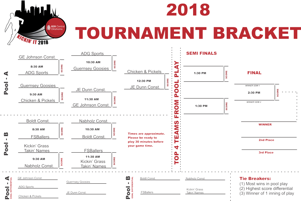 Bbq Lunch Served Up By - Number (1000x664), Png Download