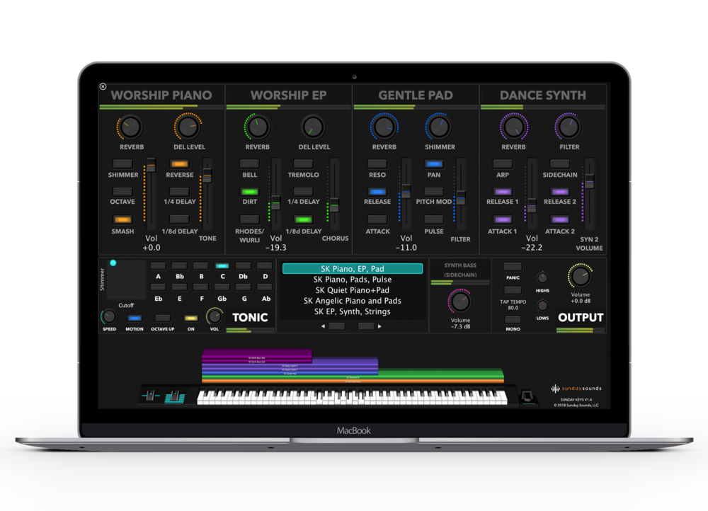 Sunday Keys Ultimate Best Mainstage Template Worship - Mainstage Template (1000x722), Png Download
