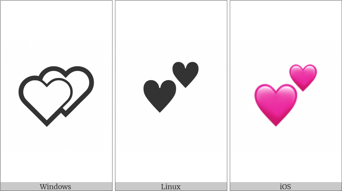 Two Hearts On Various Operating Systems - Operating System (1200x675), Png Download