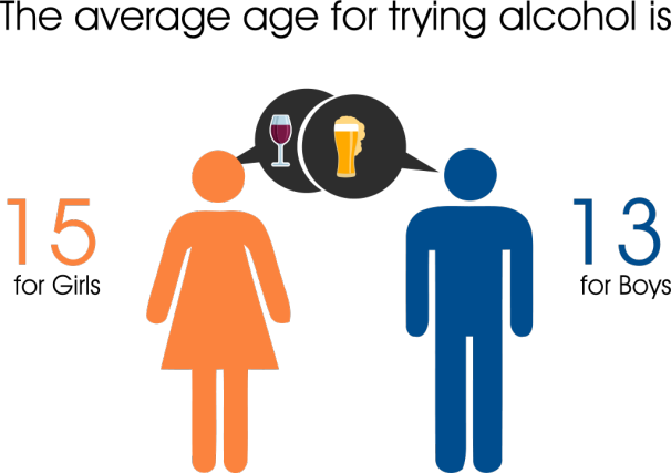 Graphic5-e1427721598532 - Aunt Alexandra Quotes About Scout Being A Lady (606x427), Png Download